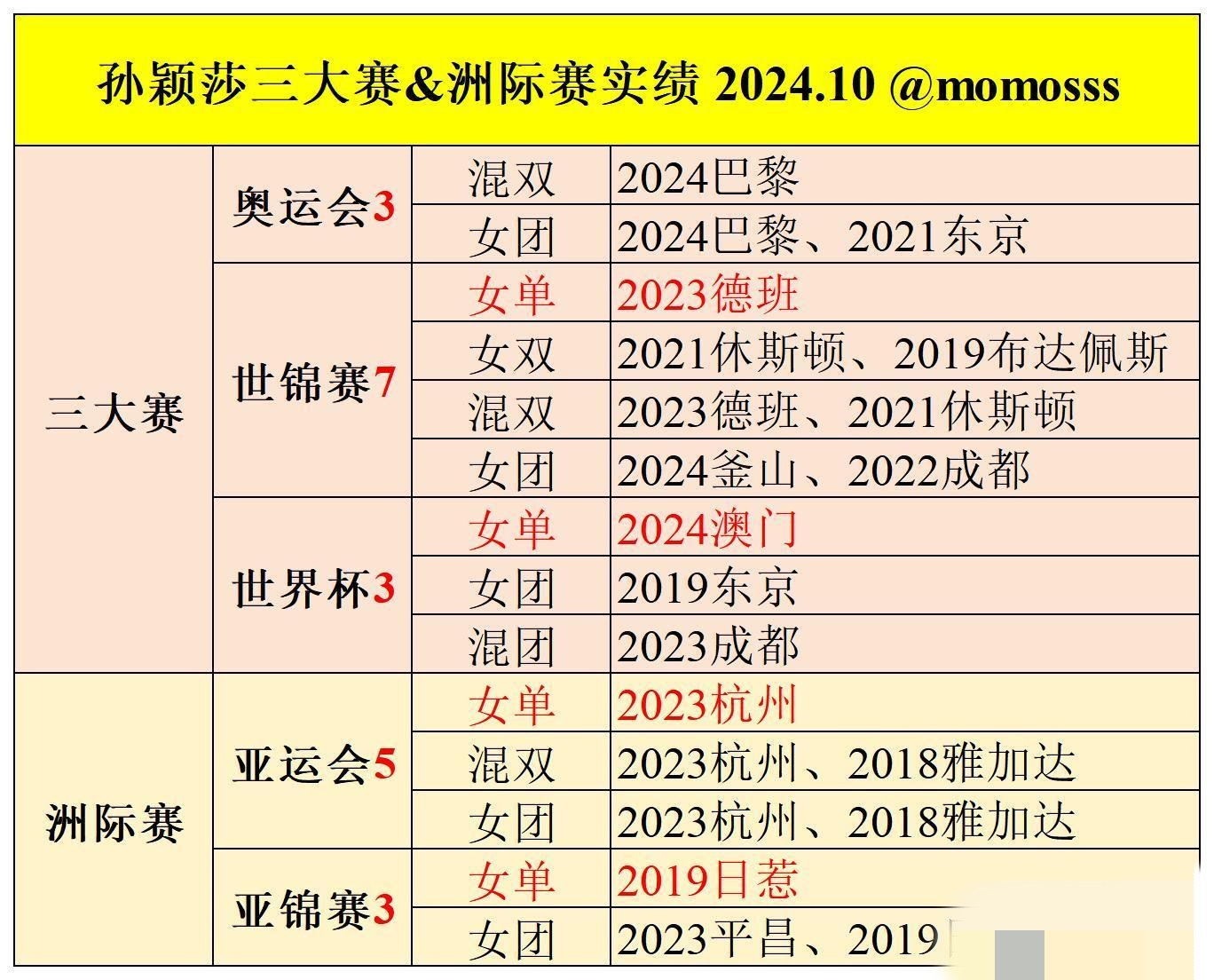 世俱杯官网-欧预赛比赛中年轻球员崭露头角,谁将成为下一个传奇?的简单介绍