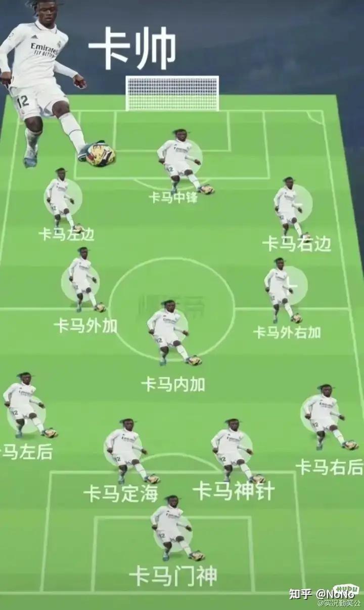 世俱杯参赛资格-足球对抗赛中各大洲球队实力比拼