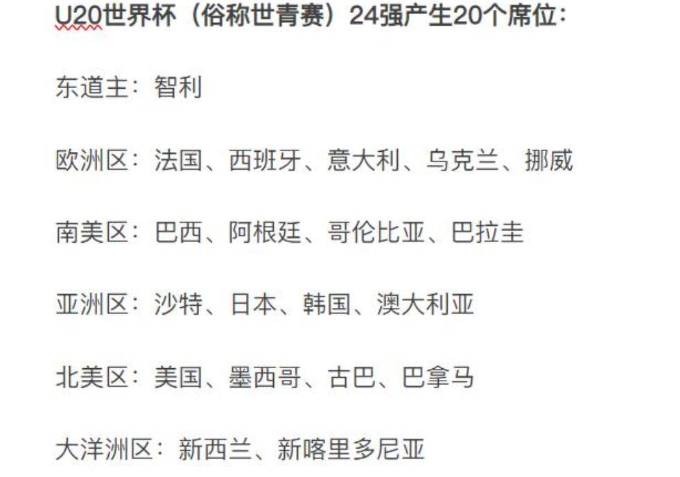 足球对抗赛中各大洲球队实力比拼 足球对抗赛中各大洲球队实力比拼