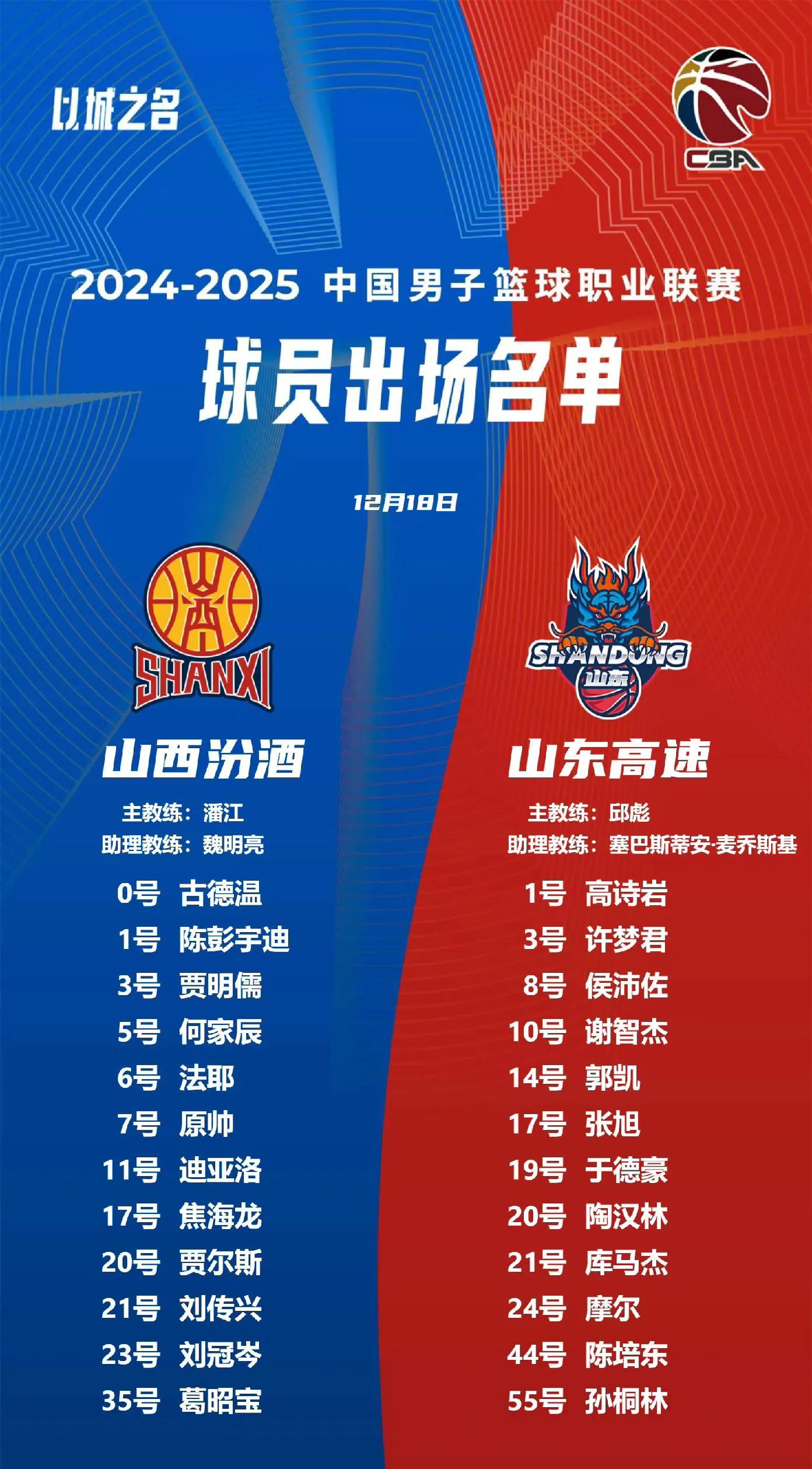 山西男篮决胜谁与争锋,广东遥遥领先 山西男篮决胜谁与争锋,广东遥遥领先