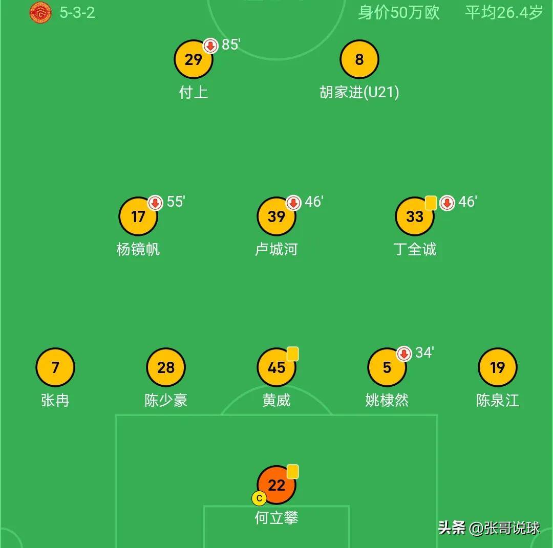 里昂主场告捷,稳坐积分榜前六 里昂主场告捷,稳坐积分榜前六