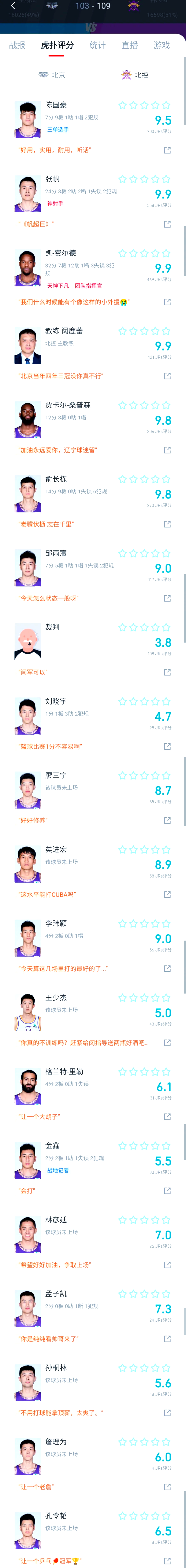 世俱杯参赛资格-北京德比:国安击败北控取得胜利!