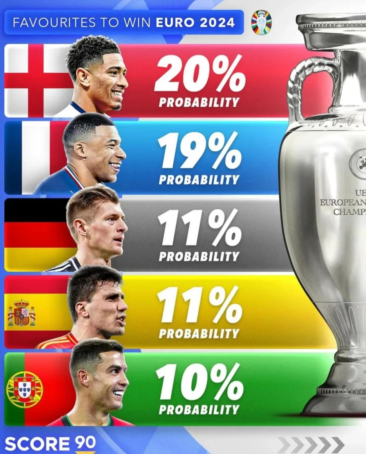 世俱杯官网-法国击败葡萄牙,锁定欧洲杯小组头名