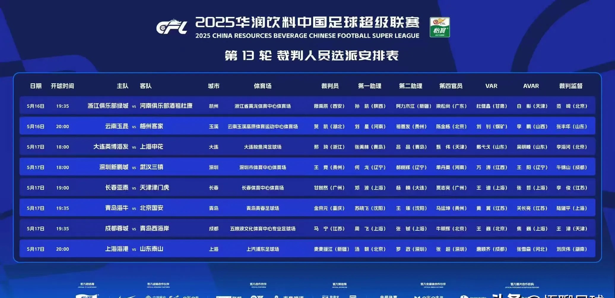 深圳FC对阵山东泰山,双方实力对比如何? 深圳FC对阵山东泰山,双方实力对比如何?