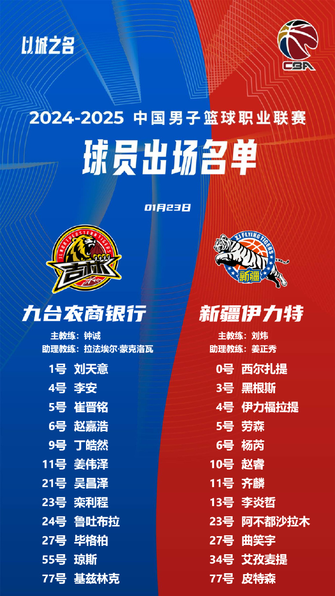 关于吉林男篮绝杀取胜，展现强大实力的信息