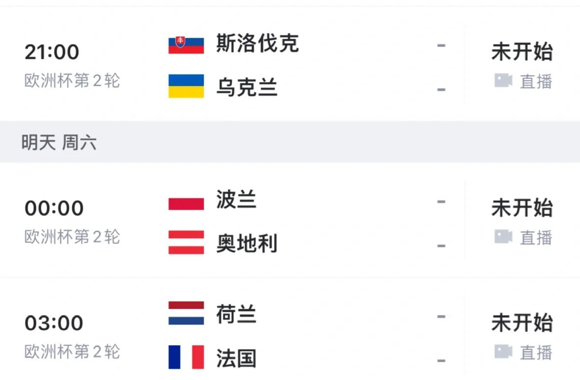 世俱杯赛程-斯洛伐克不敌荷兰，小组出线前景堪忧