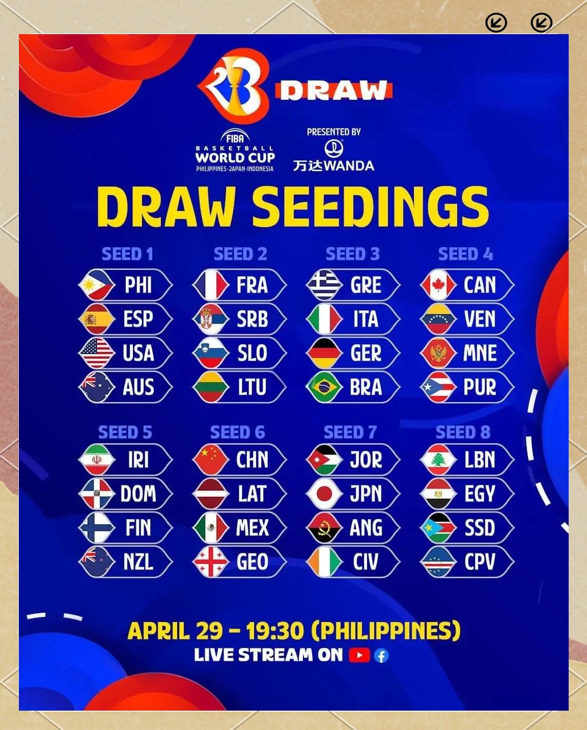 世俱杯参赛资格-欧洲杯抽签结果揭晓,看点十足